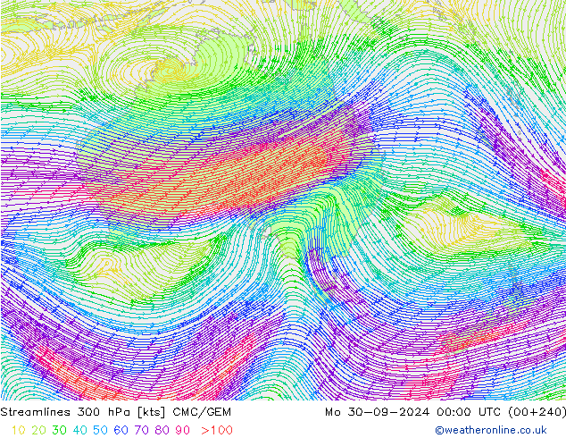  300 hPa CMC/GEM  30.09.2024 00 UTC