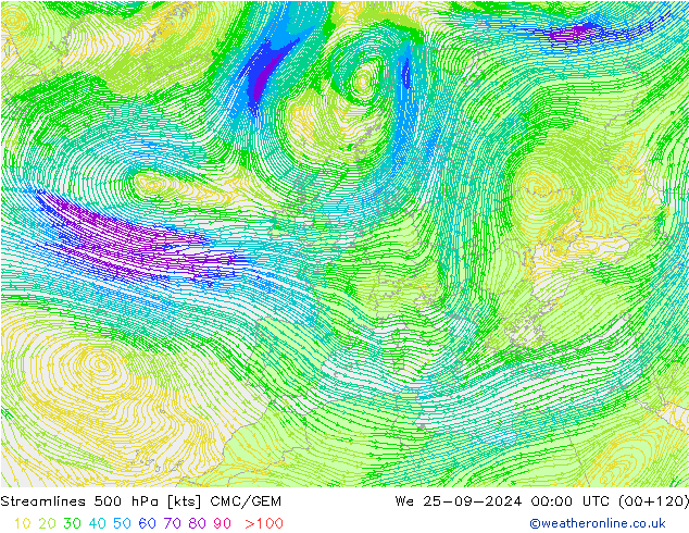 Streamlines 500 hPa CMC/GEM We 25.09.2024 00 UTC