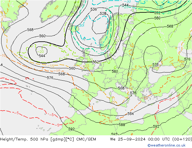 Height/Temp. 500 hPa CMC/GEM Mi 25.09.2024 00 UTC