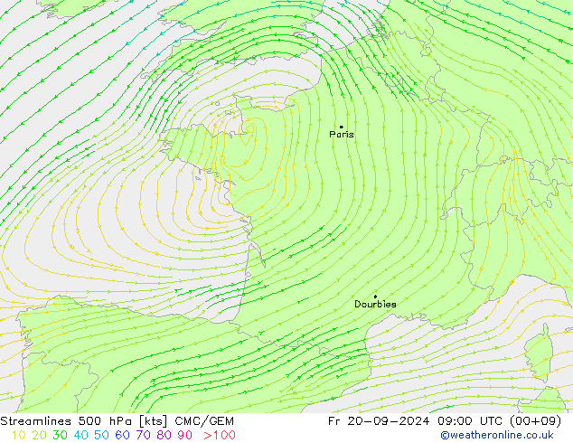 Stroomlijn 500 hPa CMC/GEM vr 20.09.2024 09 UTC