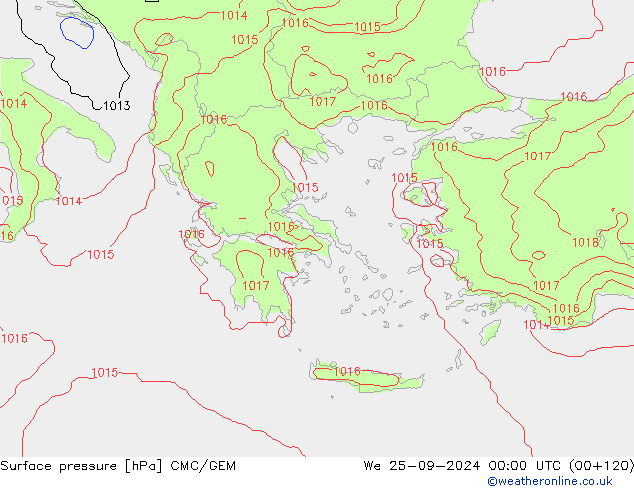 pression de l'air CMC/GEM mer 25.09.2024 00 UTC