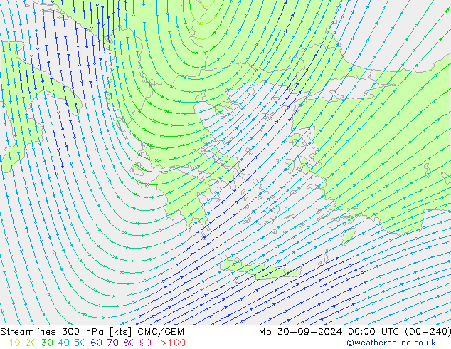 Linia prądu 300 hPa CMC/GEM pon. 30.09.2024 00 UTC