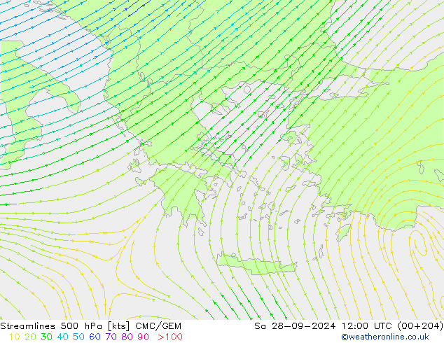 Línea de corriente 500 hPa CMC/GEM sáb 28.09.2024 12 UTC