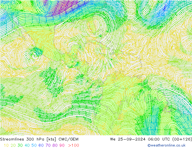 Ligne de courant 300 hPa CMC/GEM mer 25.09.2024 06 UTC