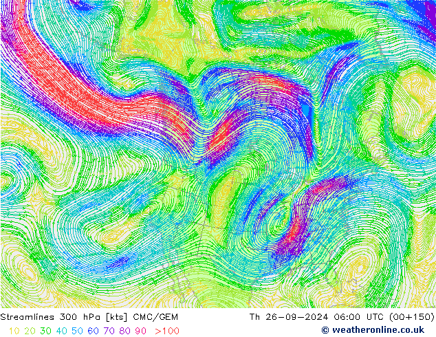 Streamlines 300 hPa CMC/GEM Th 26.09.2024 06 UTC