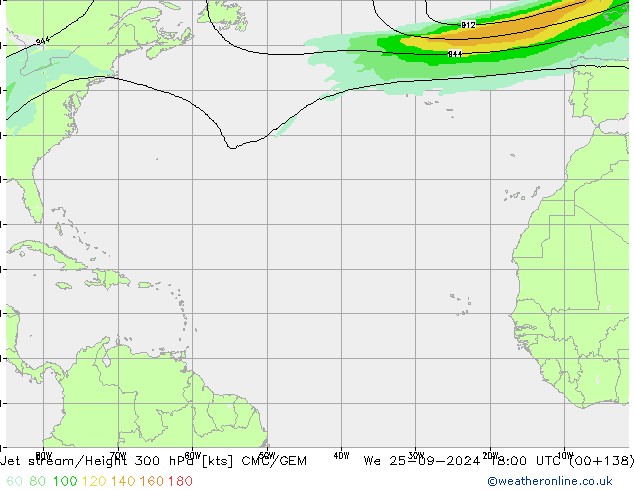 Jet stream/Height 300 hPa CMC/GEM We 25.09.2024 18 UTC