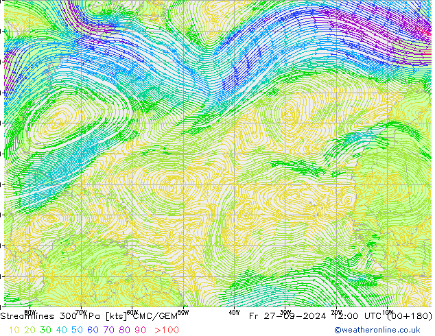 ветер 300 гПа CMC/GEM пт 27.09.2024 12 UTC