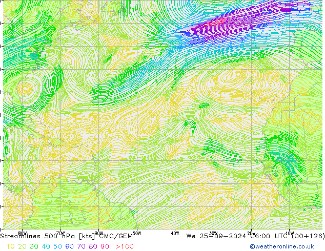 Stroomlijn 500 hPa CMC/GEM wo 25.09.2024 06 UTC