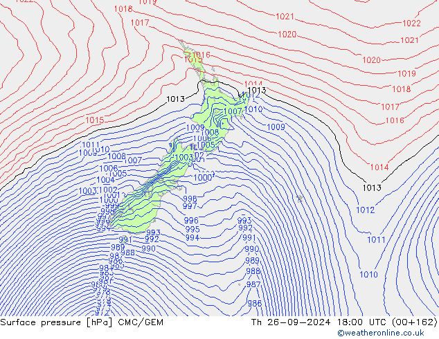 Presión superficial CMC/GEM jue 26.09.2024 18 UTC