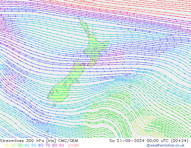 Streamlines 300 hPa CMC/GEM Sa 21.09.2024 00 UTC