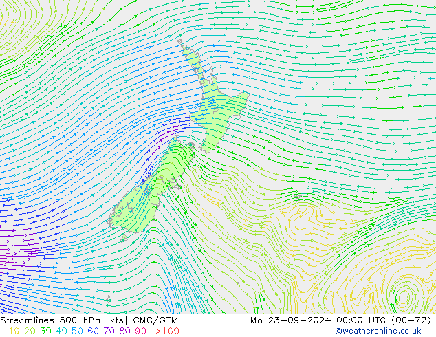 Linea di flusso 500 hPa CMC/GEM lun 23.09.2024 00 UTC