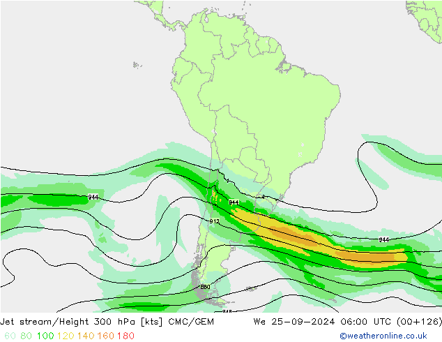 Jet stream/Height 300 hPa CMC/GEM We 25.09.2024 06 UTC