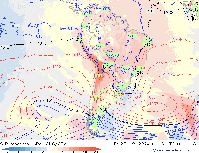 Tendance de pression  CMC/GEM ven 27.09.2024 00 UTC