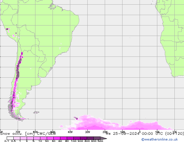 Snow accu. CMC/GEM We 25.09.2024 00 UTC