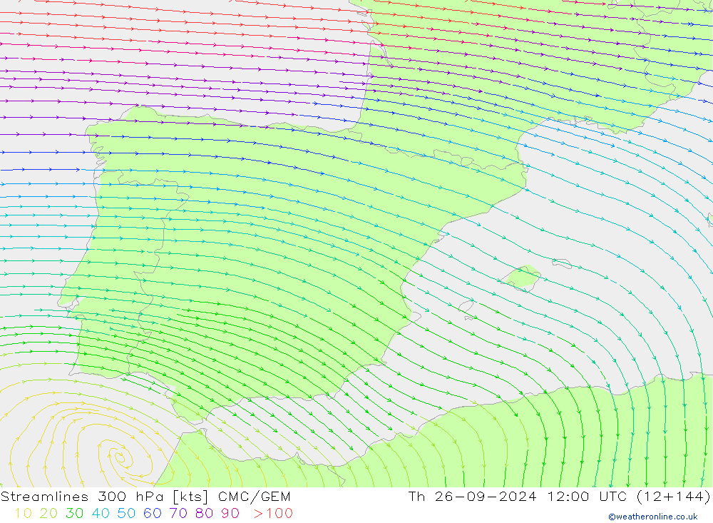 Linia prądu 300 hPa CMC/GEM czw. 26.09.2024 12 UTC