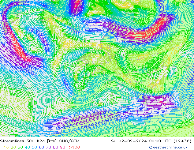 Ligne de courant 300 hPa CMC/GEM dim 22.09.2024 00 UTC