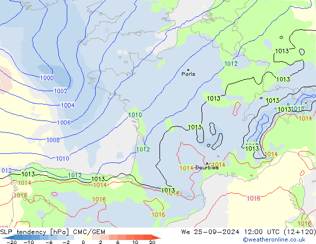 Druktendens (+/-) CMC/GEM wo 25.09.2024 12 UTC