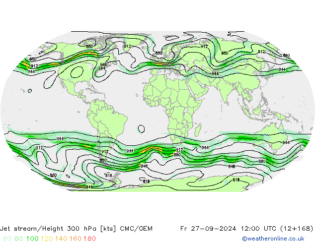 Jet stream/Height 300 hPa CMC/GEM Fr 27.09.2024 12 UTC