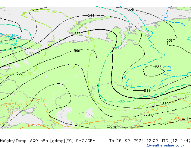 Height/Temp. 500 hPa CMC/GEM Th 26.09.2024 12 UTC