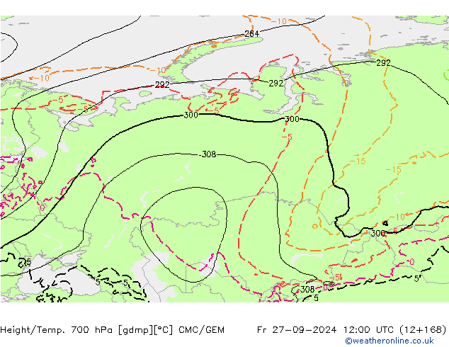 Height/Temp. 700 hPa CMC/GEM Pá 27.09.2024 12 UTC