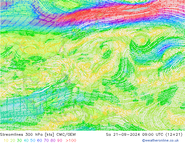 Stromlinien 300 hPa CMC/GEM Sa 21.09.2024 09 UTC