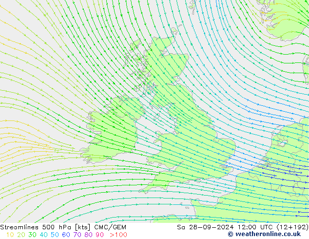 Rüzgar 500 hPa CMC/GEM Cts 28.09.2024 12 UTC