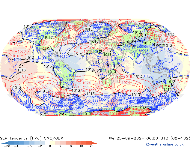 tendencja CMC/GEM śro. 25.09.2024 06 UTC