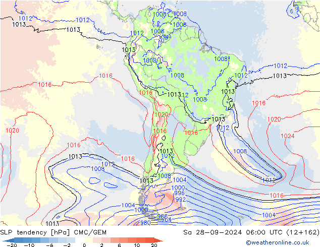 SLP tendency CMC/GEM Sa 28.09.2024 06 UTC