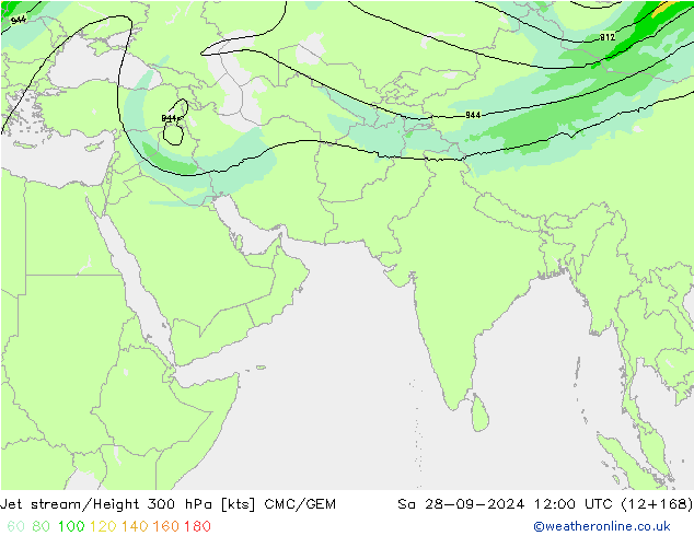 Polarjet CMC/GEM Sa 28.09.2024 12 UTC