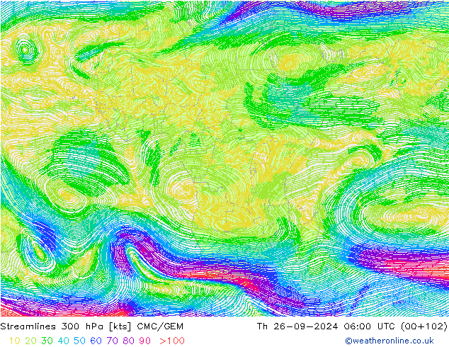 Streamlines 300 hPa CMC/GEM Th 26.09.2024 06 UTC