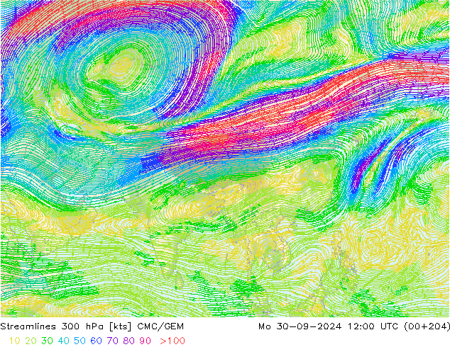 Línea de corriente 300 hPa CMC/GEM lun 30.09.2024 12 UTC