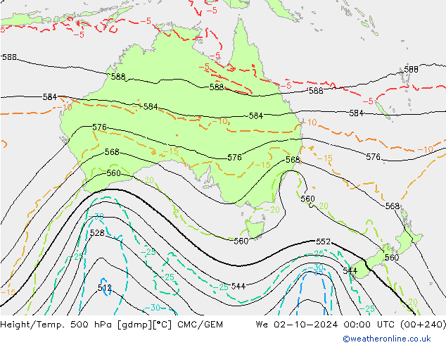 Height/Temp. 500 hPa CMC/GEM Qua 02.10.2024 00 UTC