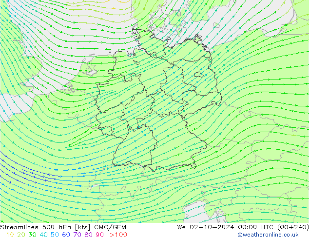 Stromlinien 500 hPa CMC/GEM Mi 02.10.2024 00 UTC