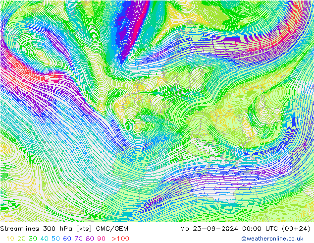 风 300 hPa CMC/GEM 星期一 23.09.2024 00 UTC