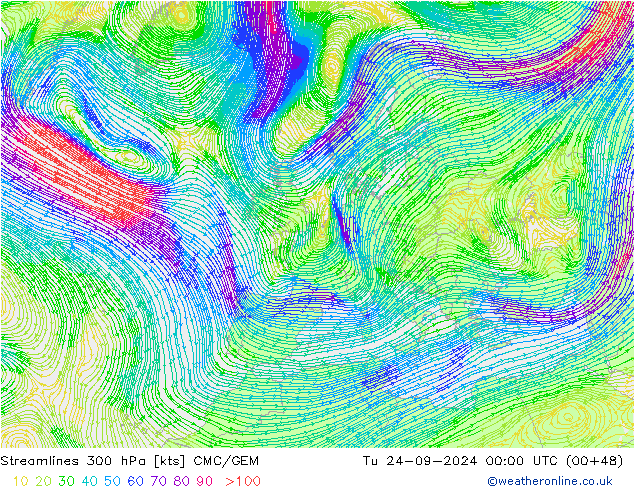 Linha de corrente 300 hPa CMC/GEM Ter 24.09.2024 00 UTC