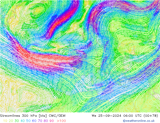 Streamlines 300 hPa CMC/GEM We 25.09.2024 06 UTC