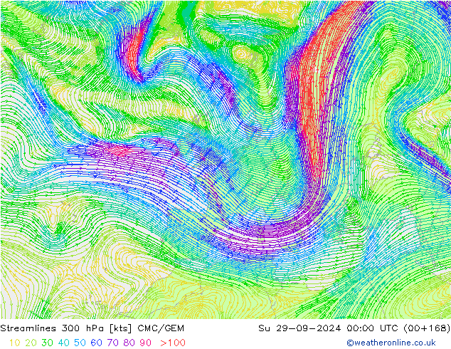 Stromlinien 300 hPa CMC/GEM So 29.09.2024 00 UTC