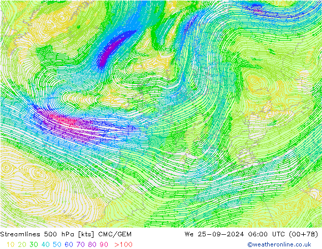 Streamlines 500 hPa CMC/GEM We 25.09.2024 06 UTC