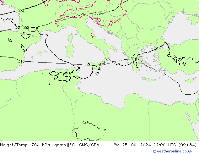 Yükseklik/Sıc. 700 hPa CMC/GEM Çar 25.09.2024 12 UTC