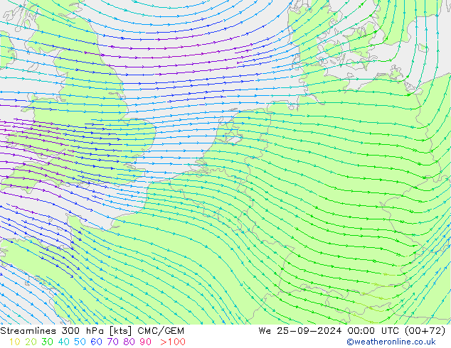 Linha de corrente 300 hPa CMC/GEM Qua 25.09.2024 00 UTC