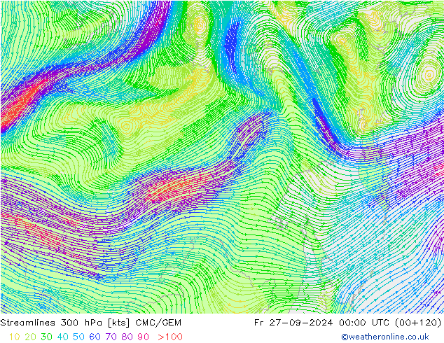 Linea di flusso 300 hPa CMC/GEM ven 27.09.2024 00 UTC