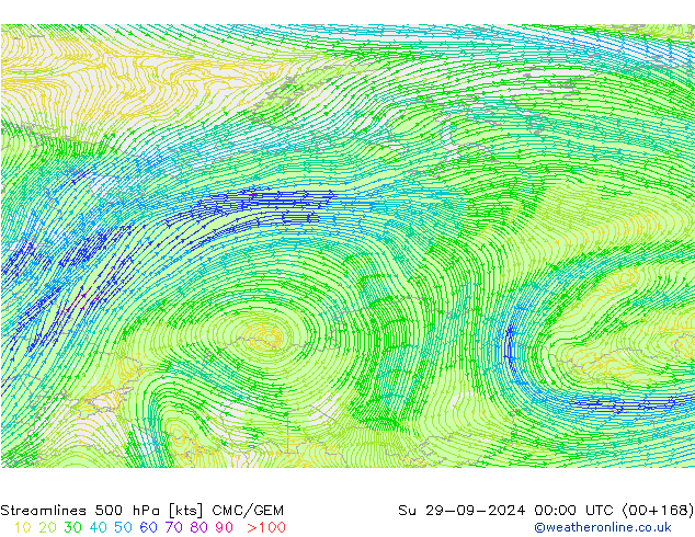 Linea di flusso 500 hPa CMC/GEM dom 29.09.2024 00 UTC