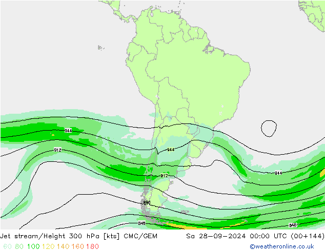 Jet stream/Height 300 hPa CMC/GEM Sa 28.09.2024 00 UTC