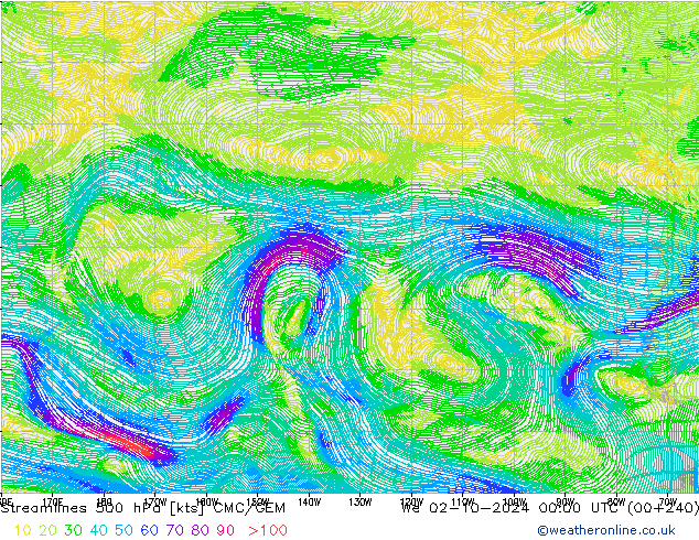 Streamlines 500 hPa CMC/GEM St 02.10.2024 00 UTC