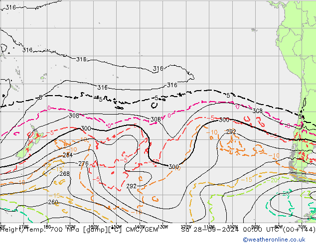 Height/Temp. 700 hPa CMC/GEM Sa 28.09.2024 00 UTC