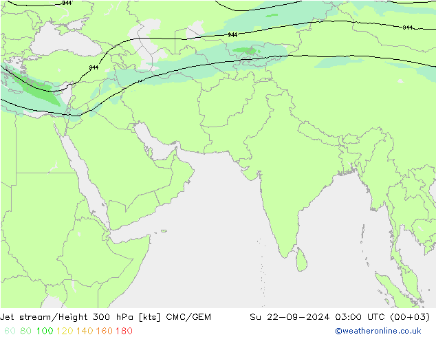 Corrente a getto CMC/GEM dom 22.09.2024 03 UTC