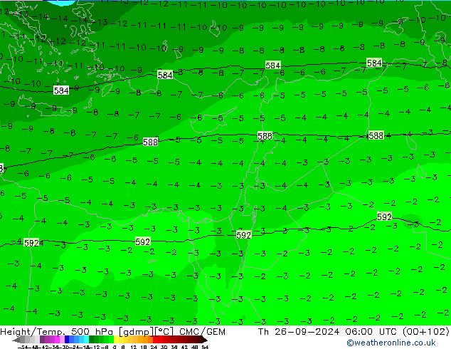 Height/Temp. 500 hPa CMC/GEM Th 26.09.2024 06 UTC