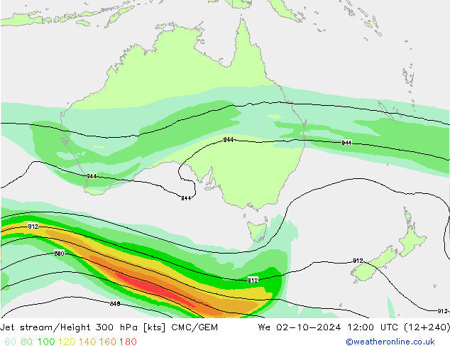 Jet stream/Height 300 hPa CMC/GEM We 02.10.2024 12 UTC