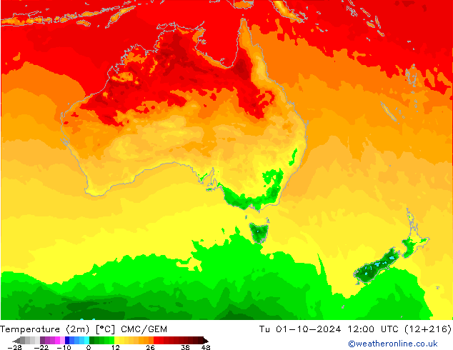 Temperature (2m) CMC/GEM Tu 01.10.2024 12 UTC