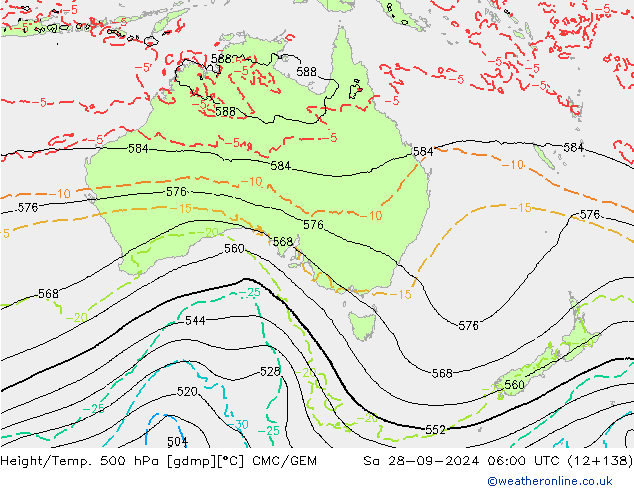 Height/Temp. 500 hPa CMC/GEM so. 28.09.2024 06 UTC